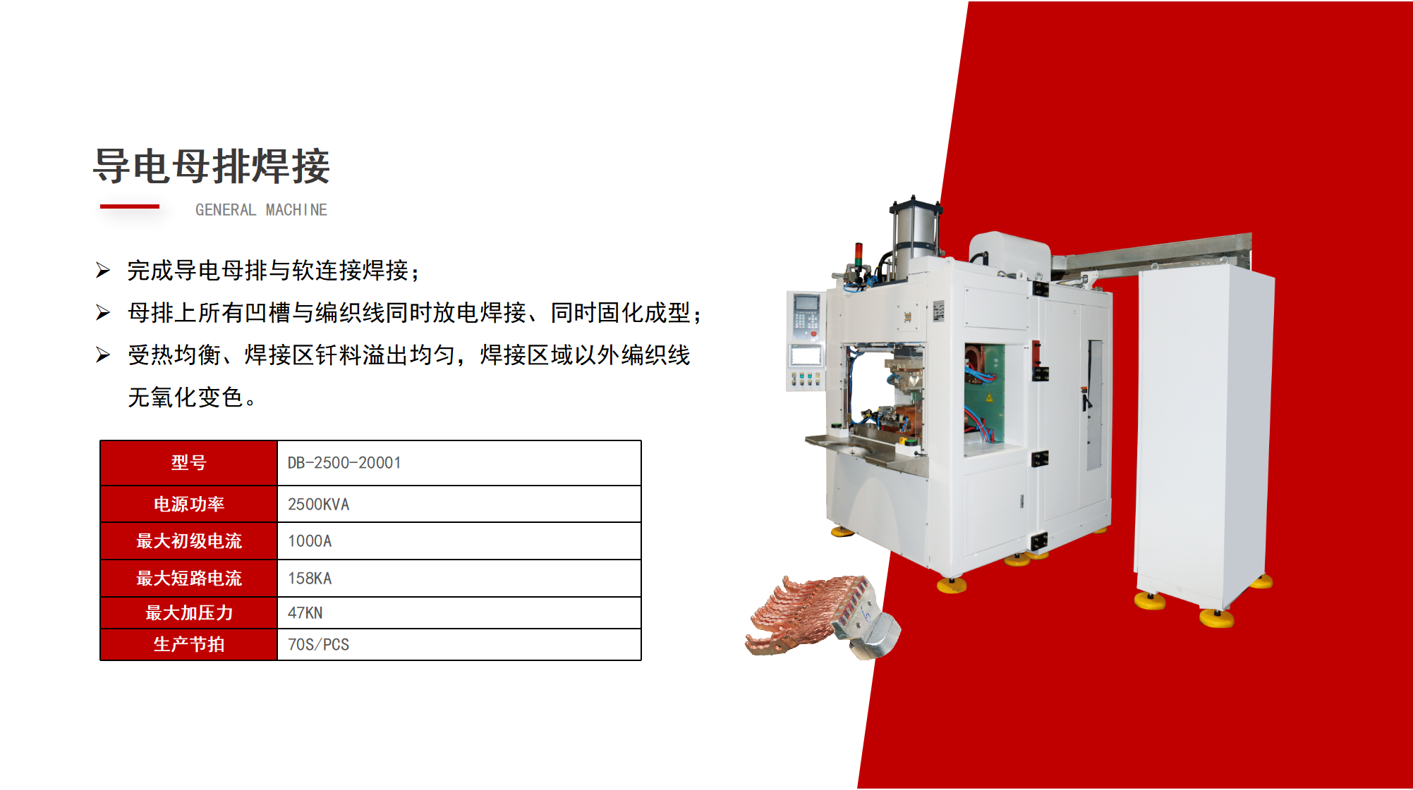 走進(jìn)配電房，了解[用電安全守護(hù)神]的秘密！
