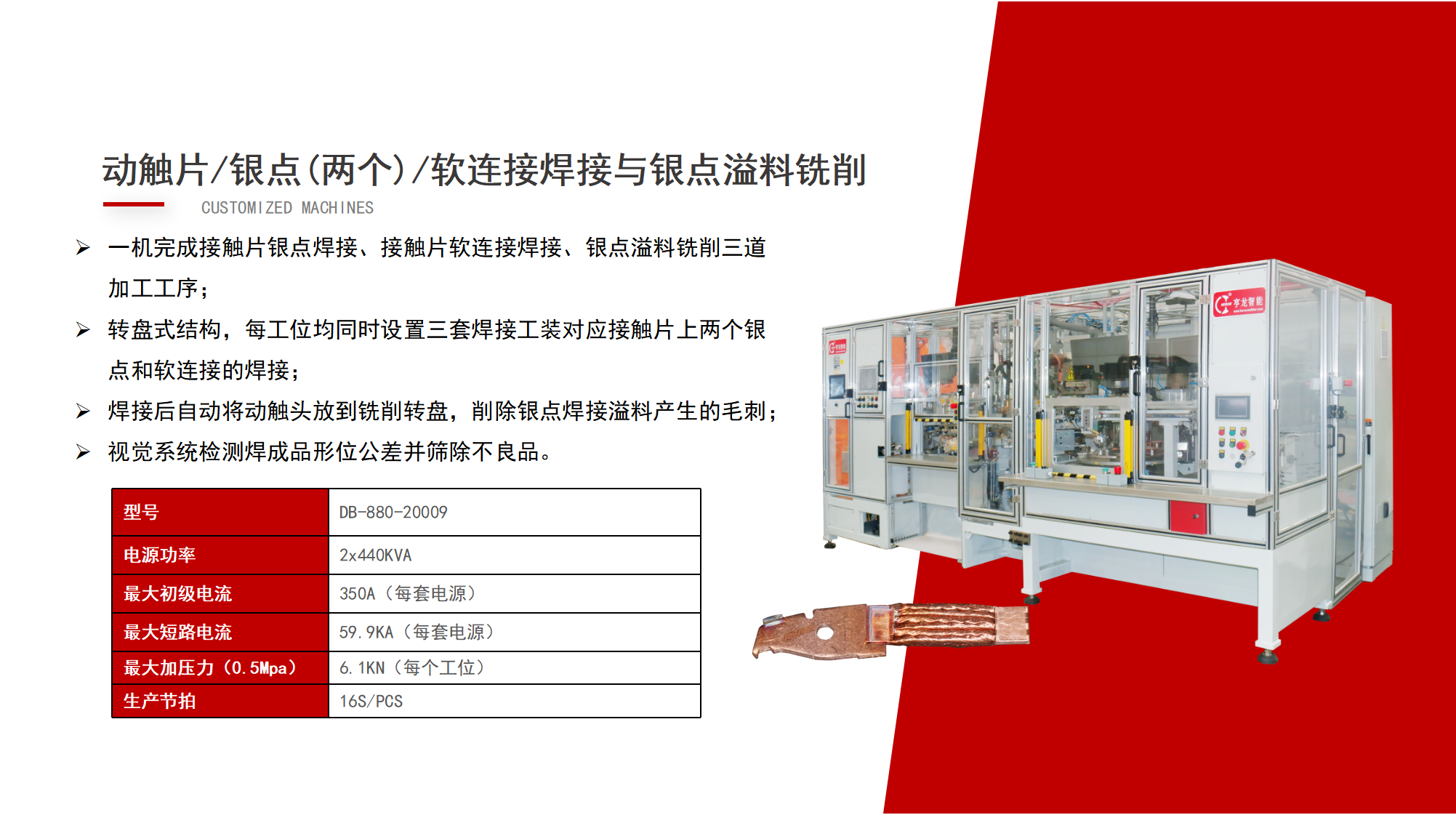 走進(jìn)配電房，了解[用電安全守護(hù)神]的秘密！