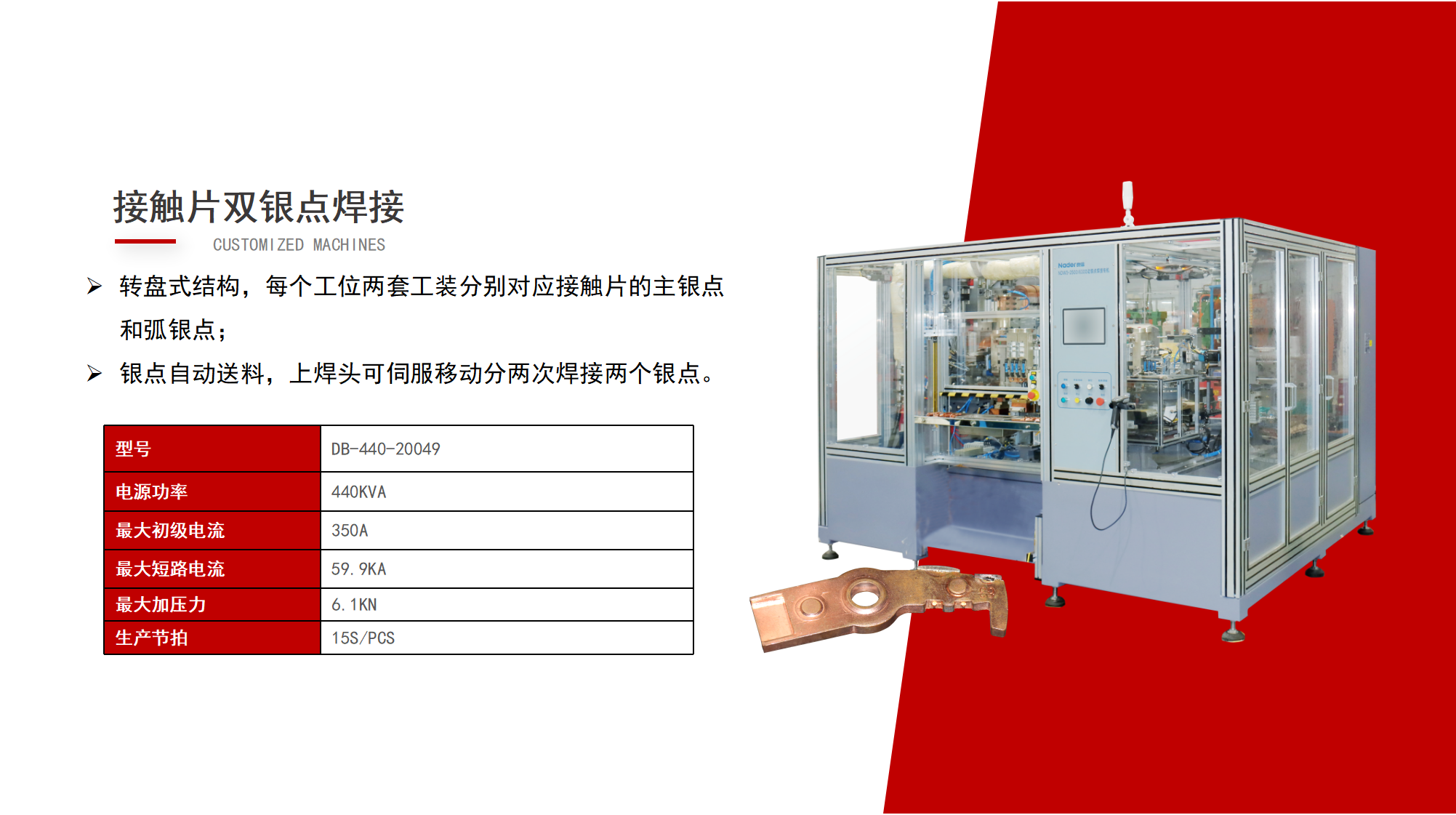 走進(jìn)配電房，了解[用電安全守護(hù)神]的秘密！